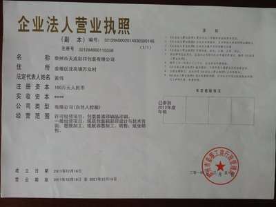 包裝裝潢印刷品印刷 技術、應用與發展